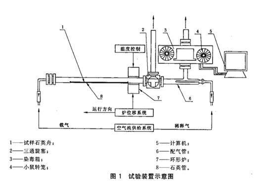 1730970433214211.png image.png